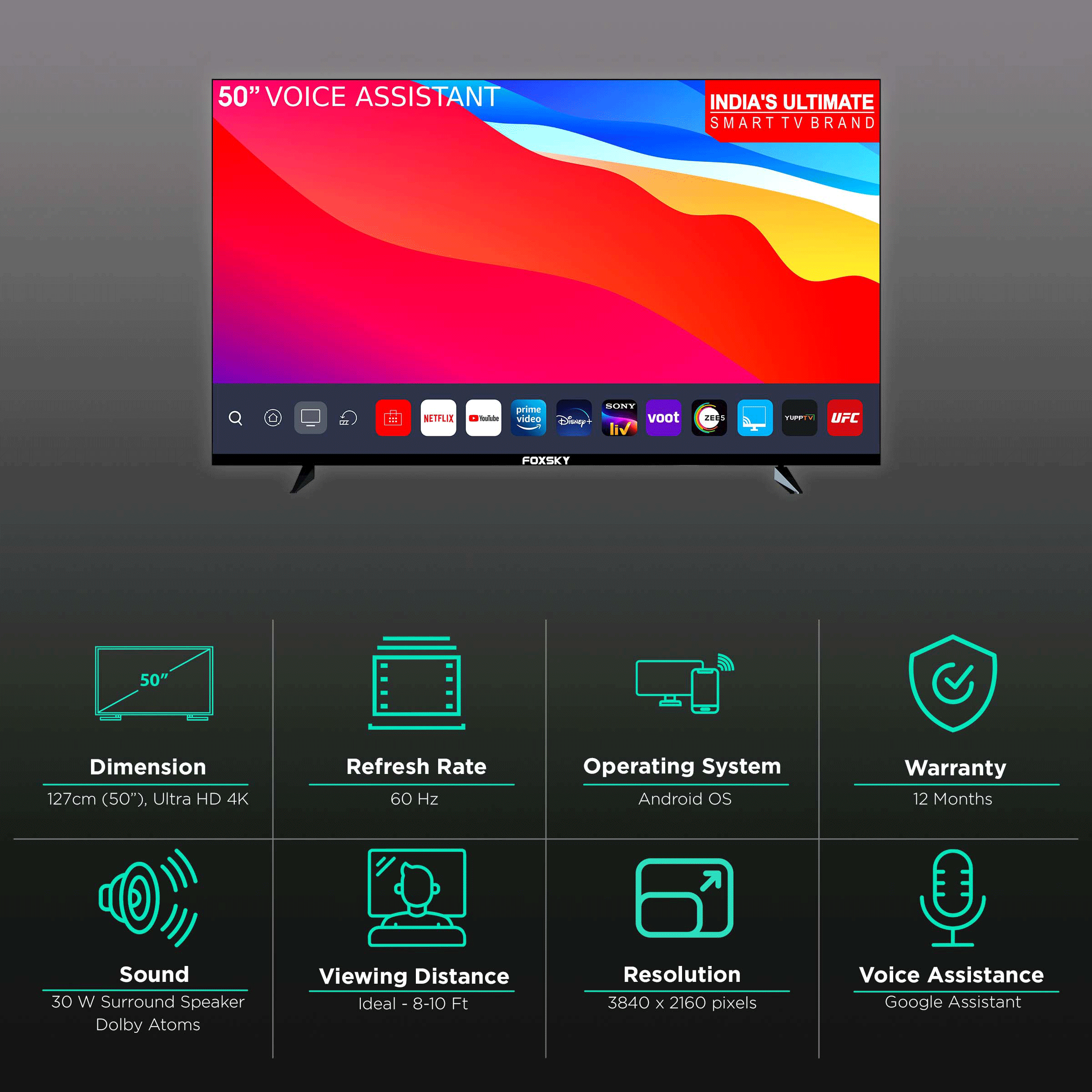 Buy Foxsky Cm Inch K Ultra Hd Led Android Tv With Google Assistant Model Online